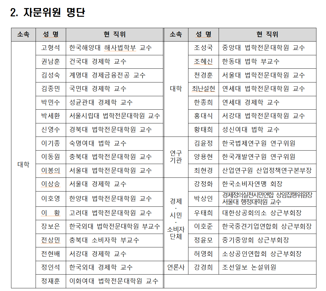 공정위, ‘공정거래정책자문단’ 출범