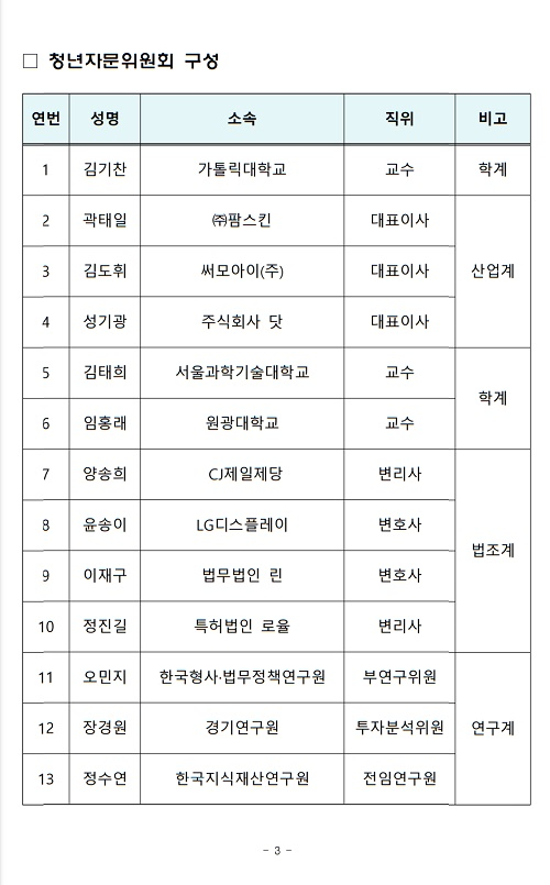 특허청, 지식재산 정책에 청년 목소리 담는다