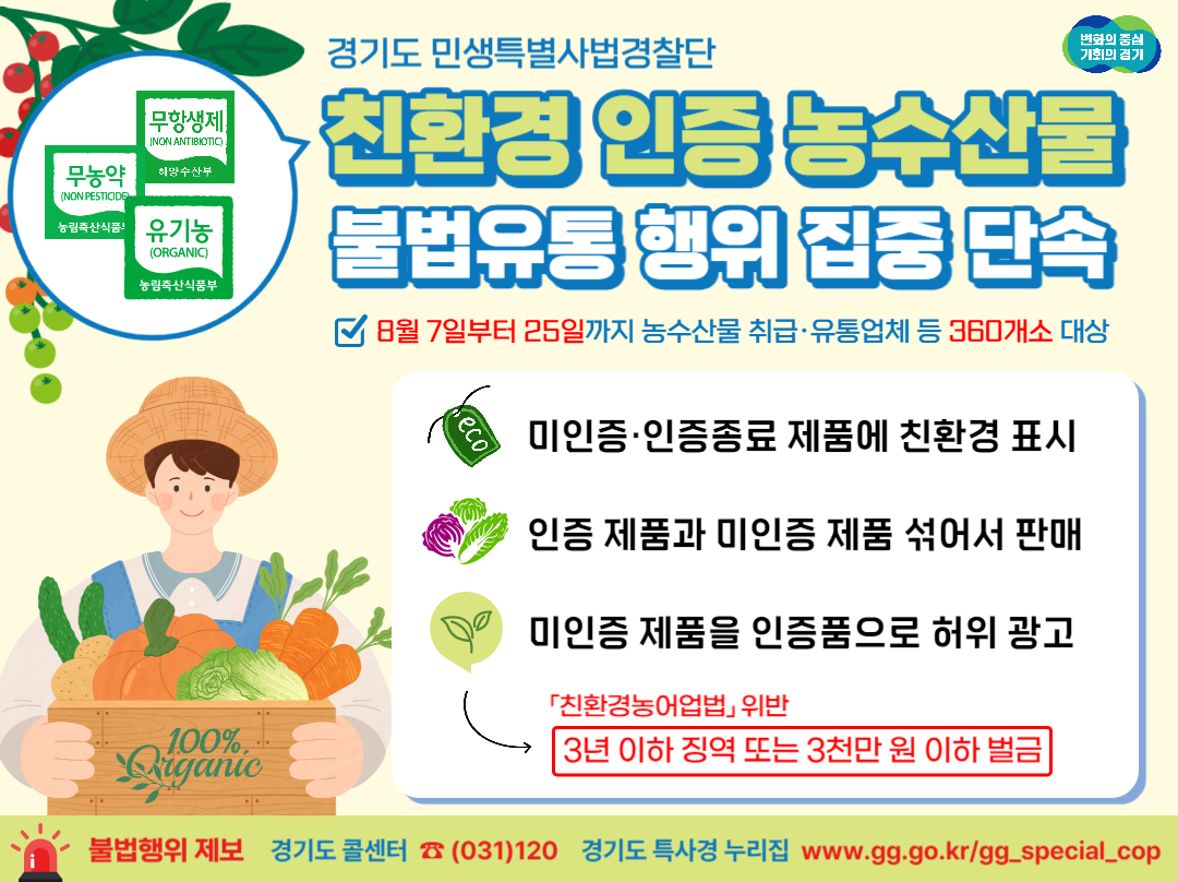 경기도, 가짜 친환경 농수산물 집중 단속
