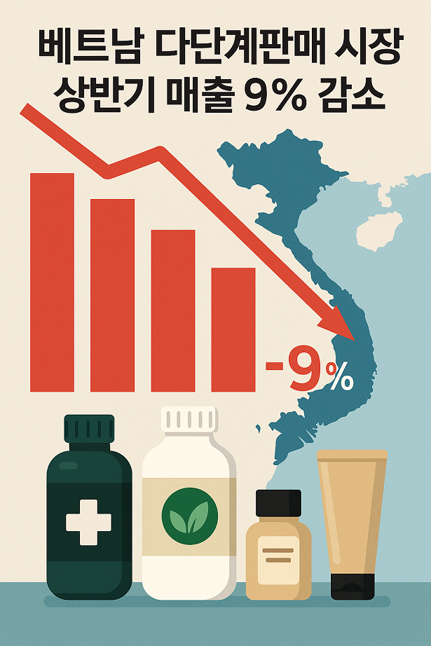 베트남 다단계판매 시장 상반기 매출 9% 감소