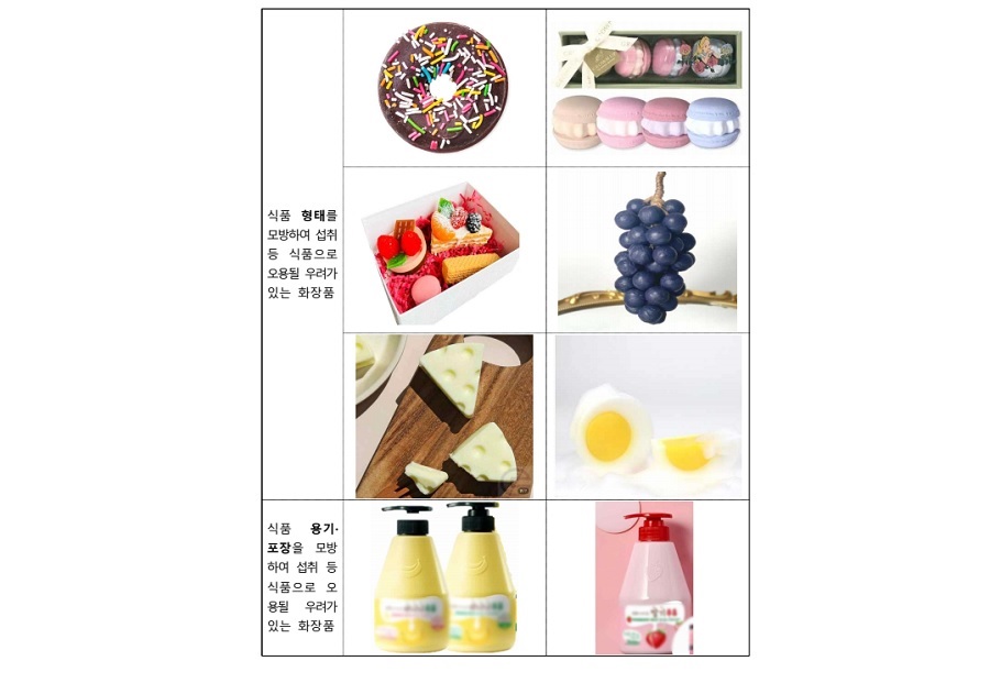 식약처, 식품 오용 우려 화장품 부당광고 적발