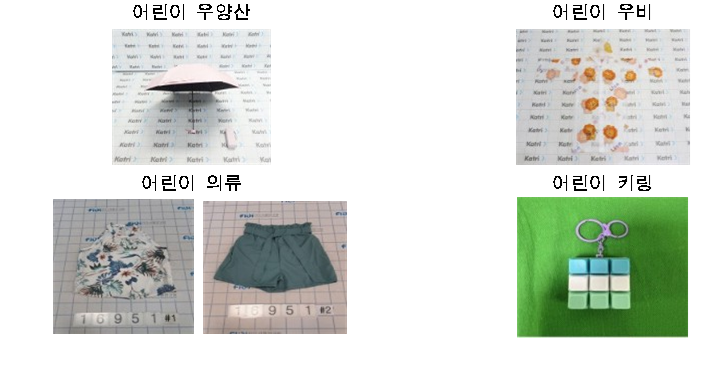 알리·테무·쉬인 등 일부 어린이 제품 유해물질 범벅