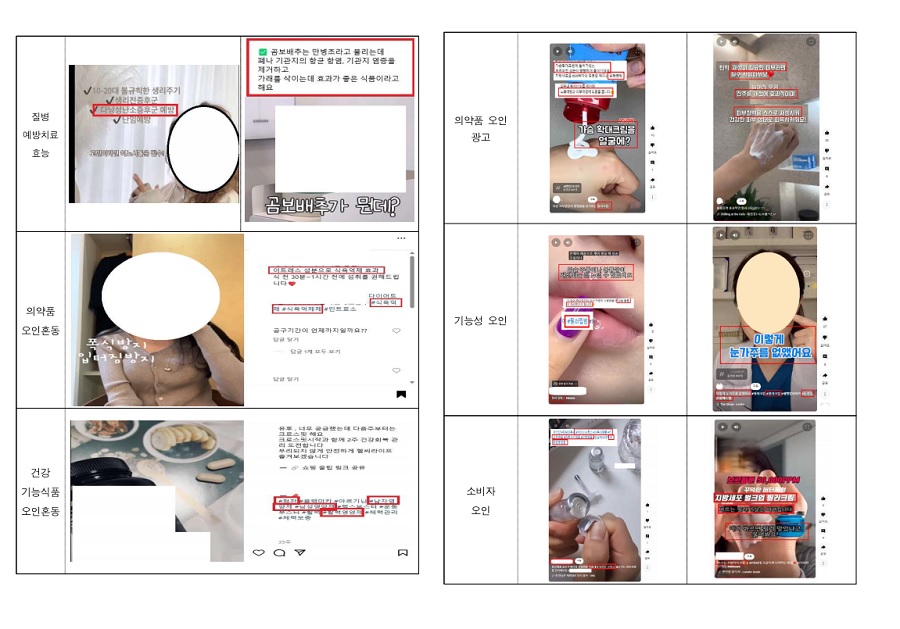 식품·화장품 SNS 숏폼 허위·과대 광고 220건 적발