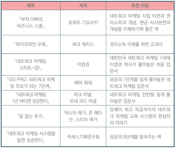 정신력이 강한 자가 결국 승리한다