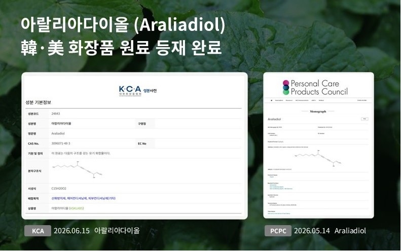 리만코리아, '아랄리아다이올' 한·미 화장품 원료 등재