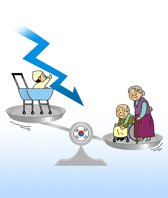 청년 한 명당 나랏빚 1억 3,000만 원 시대 온다