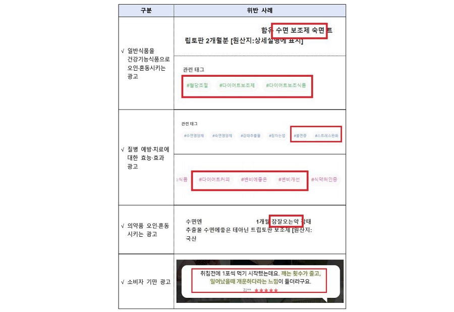 식약처, ‘수면 건강’ 등 부당광고 56건 적발