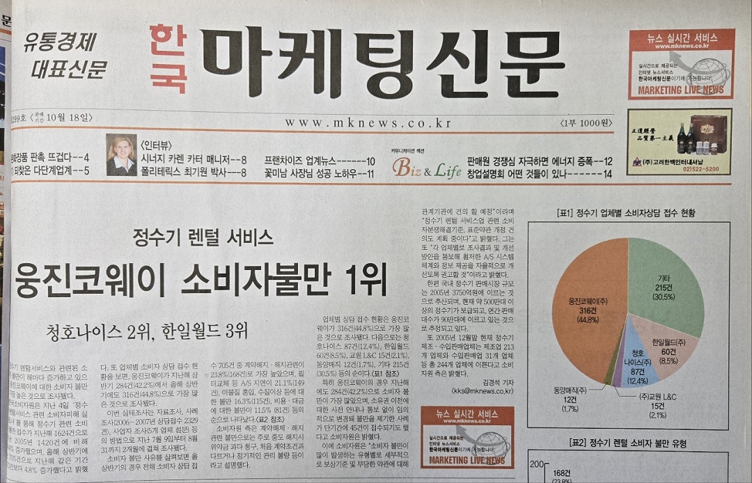 상품권·캡슐 마케팅 등 불법 방문판매 기승