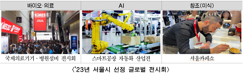서울시, 마이스 산업 집중 지원 나선다