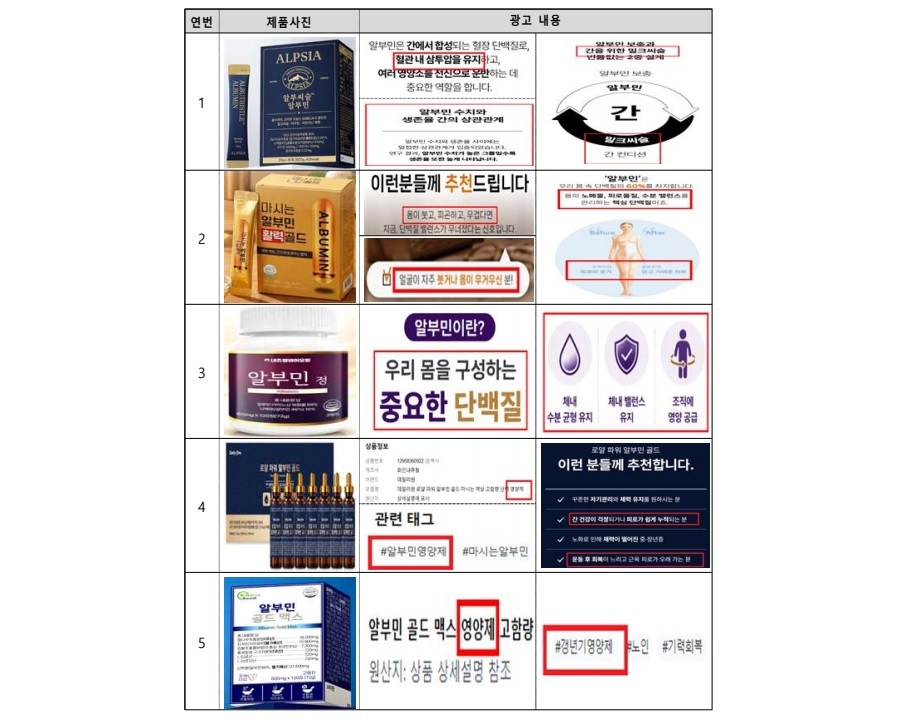 “알부민 식품과 알부민 주사제는 전혀 달라”