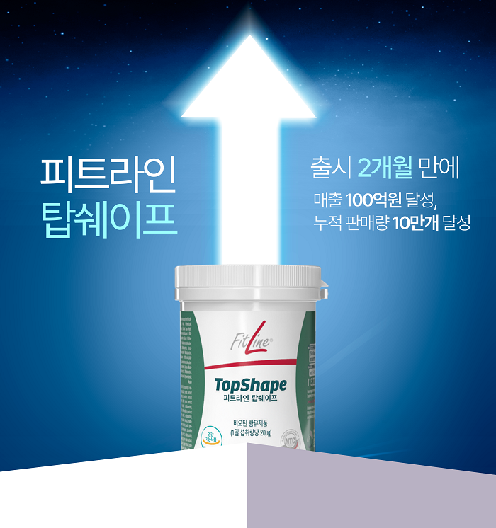 피엠 탑쉐이프, 2개월만에 10만 개 팔려